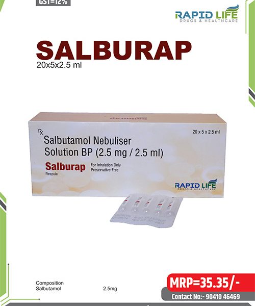 SALBURAP