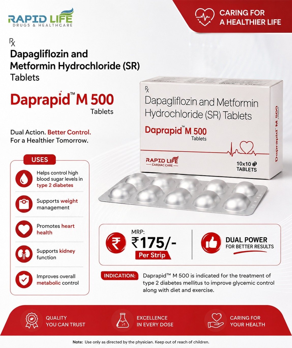 Dapagliflozin + Metformin HCL Tablet