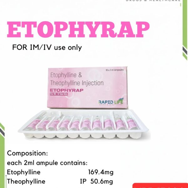 ETOPHYRAP