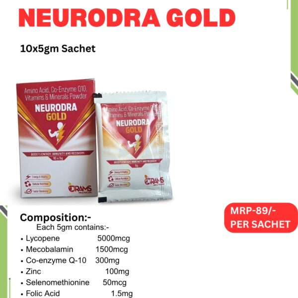 NEURODRA GOLD