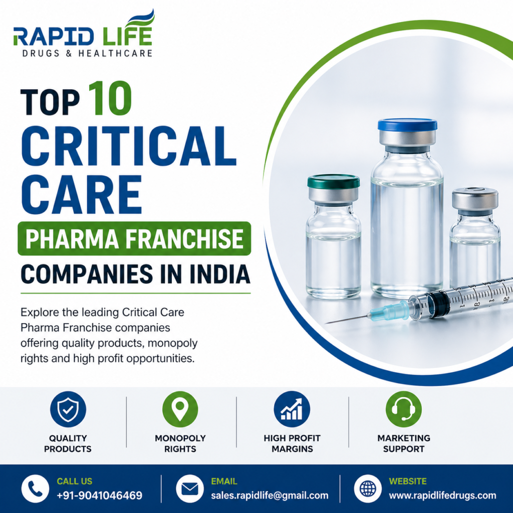 Top 10 Critical Care Pharma Franchise Companies in India