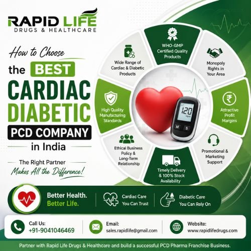 How to Choose the Best Cardiac Diabetic PCD Company in India