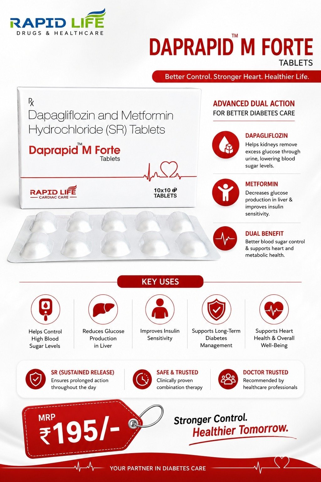 Dapagliflozin and Metformin Hydrochloride SR Tablets – Daprapid M Forte