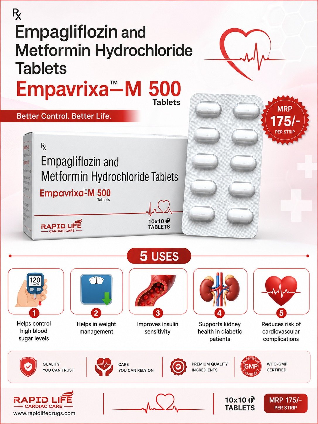 Empagliflozin and Metformin Hydrochloride Tablets – Empavrixa-M 500