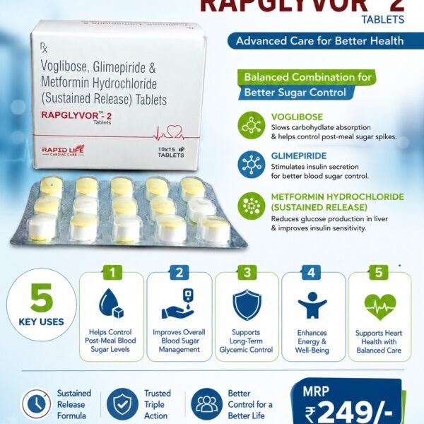 Voglibose Glimepride Metforim Hydrochloride Tablets