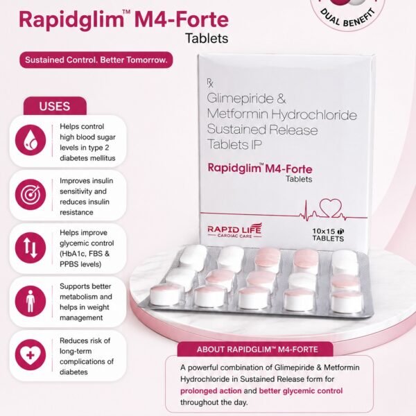 Glimepiride Metformin Hydrochloride Sustained Release Tablets IP