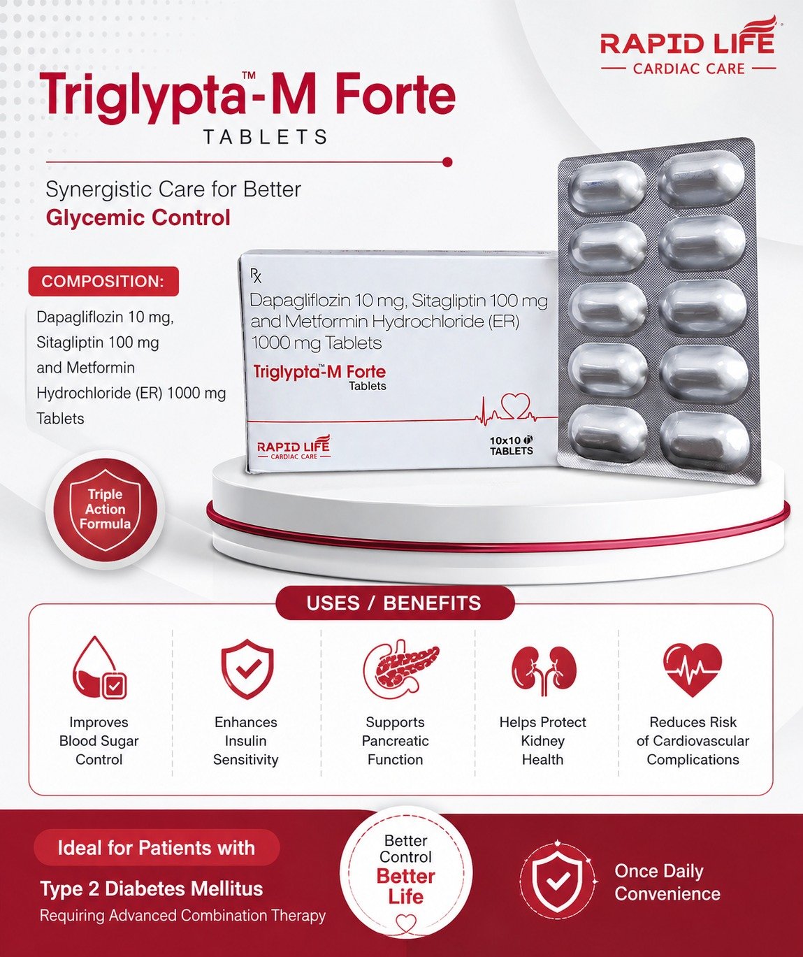 Dapagliflozin 10 mg Sitagliptin 100 mg and Metformin HCl ER 1000 mg Tablets – Triglypta-M Forte